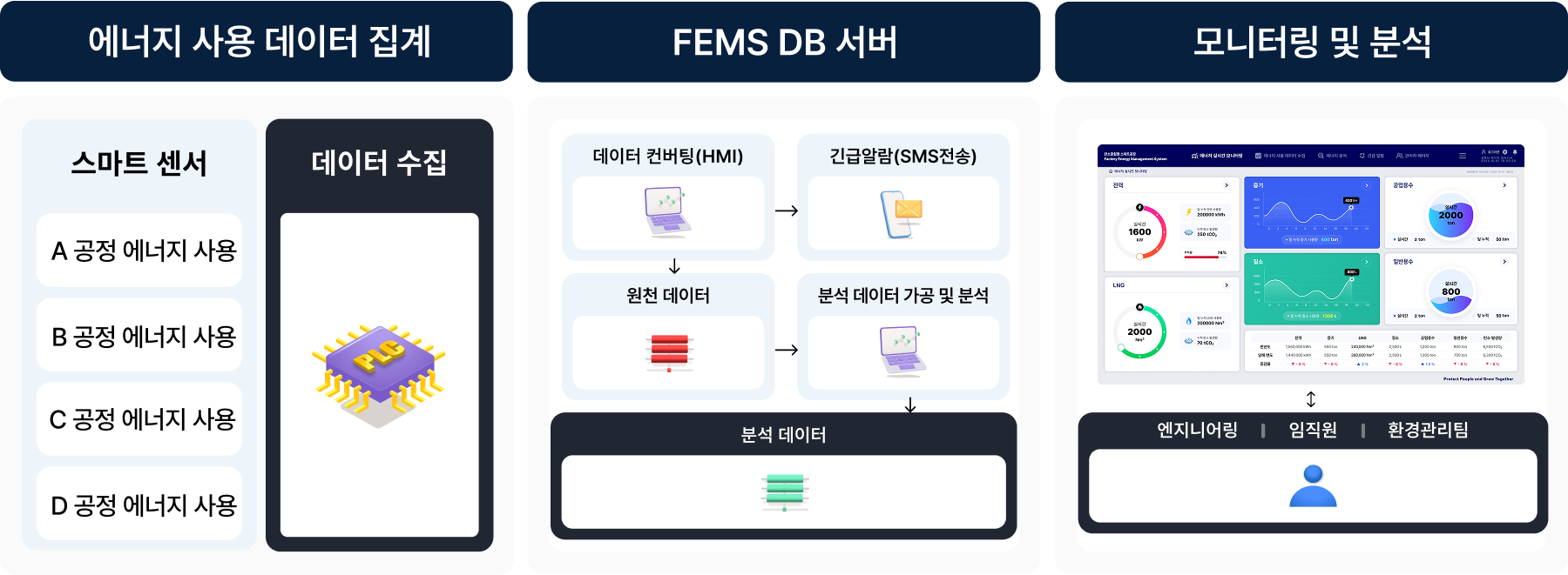 fems 이미지1