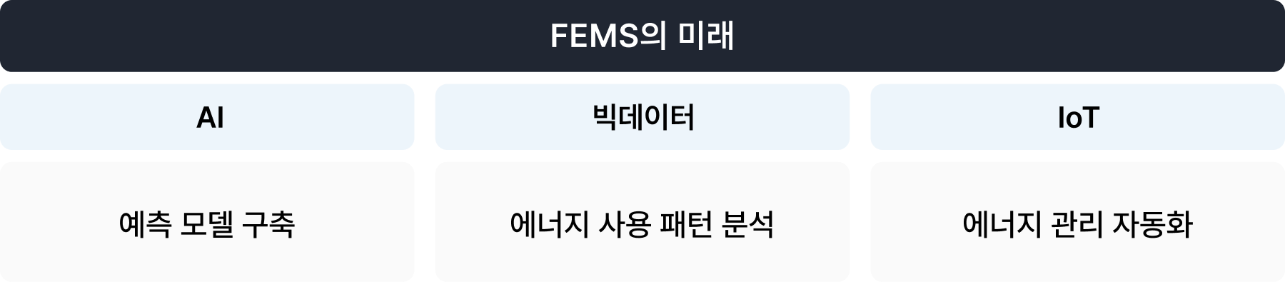 fems 이미지4