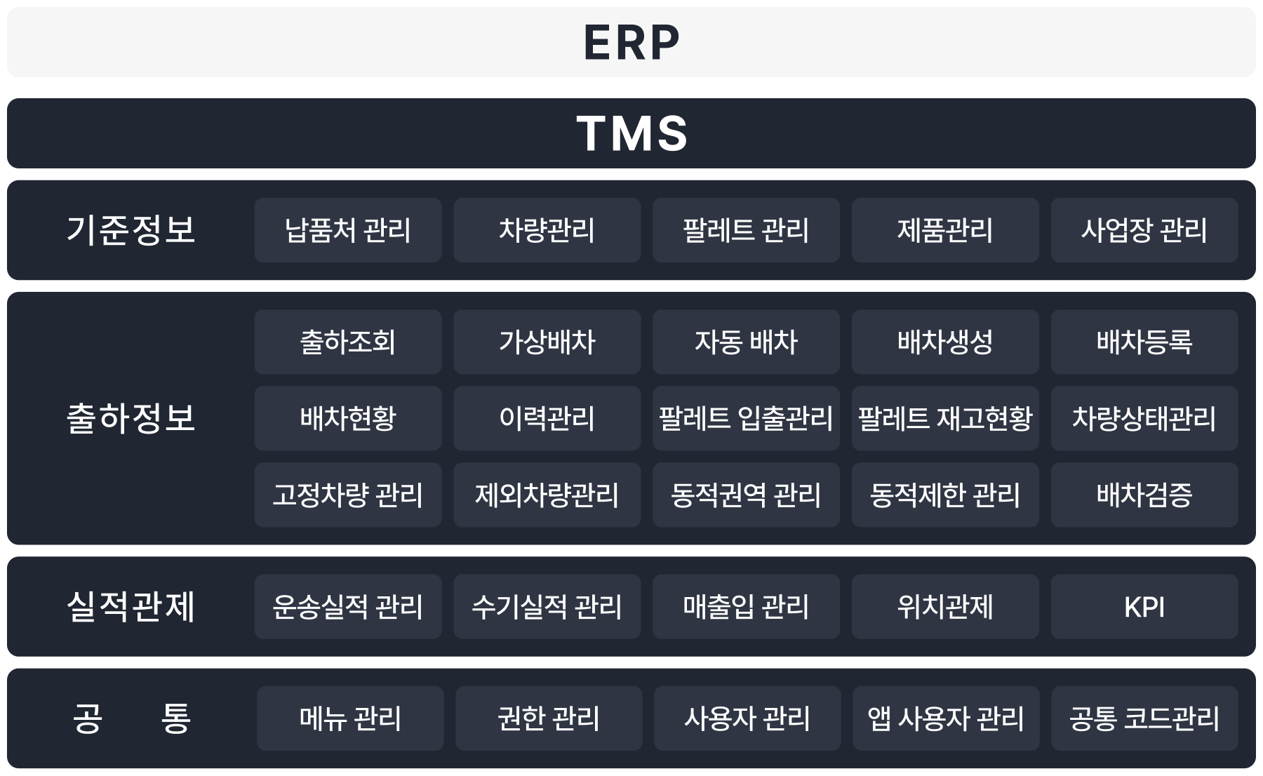 tms 이미지1