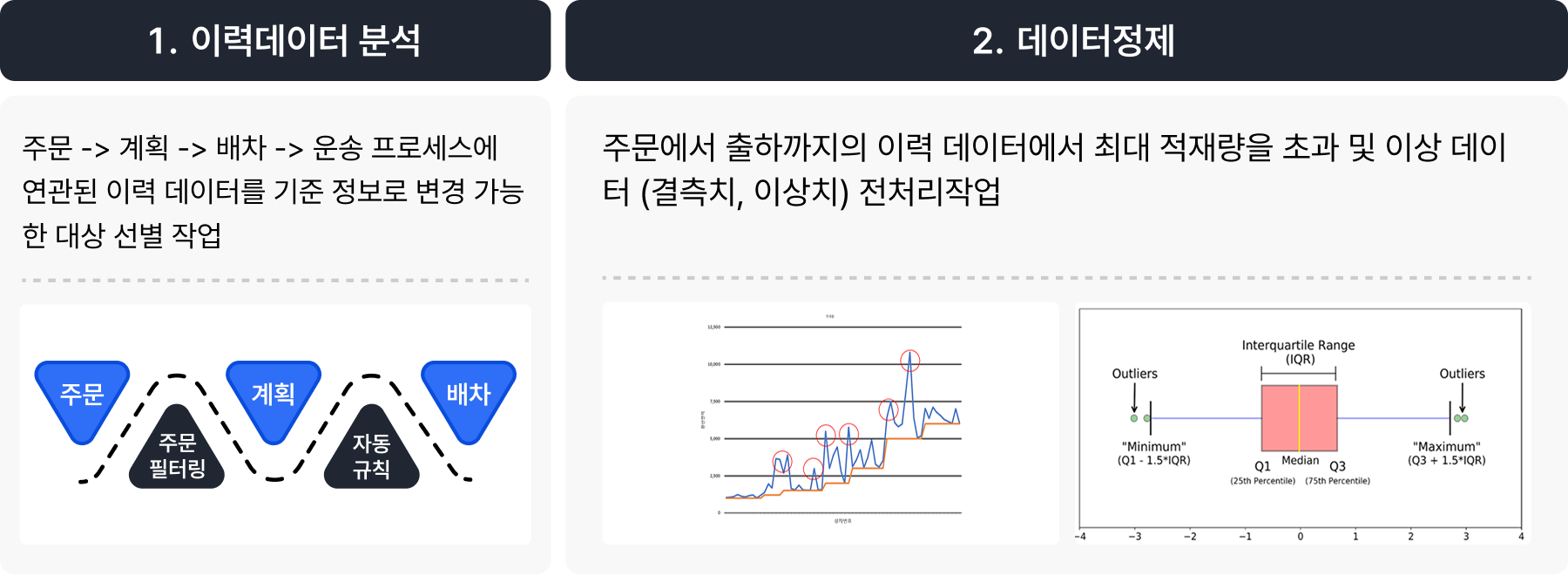 tms 이미지3