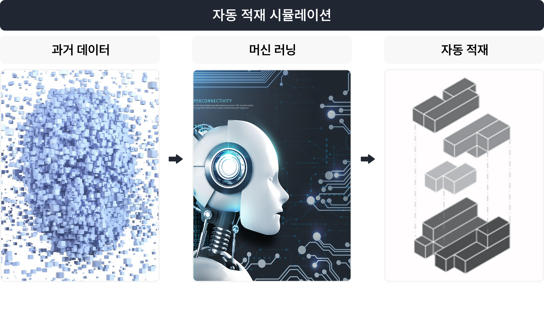 tms 이미지5